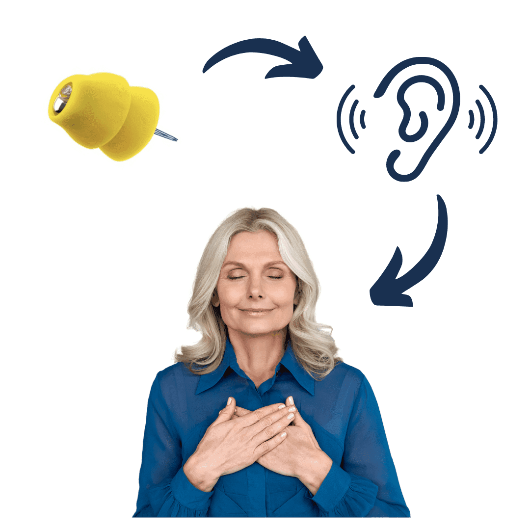 An Audiologist's Perspective: Lyric Hearing Aids